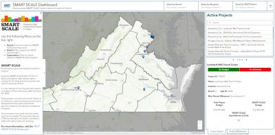 स्मार्ट स्केल डैशबोर्ड